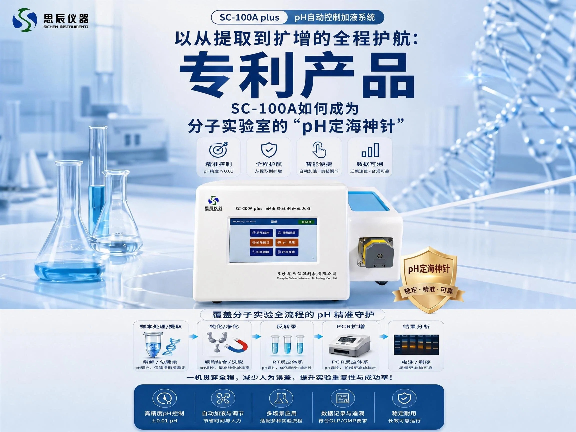 从提取到扩增的全程护航：SC-100A Max如何成为分子实验室的&ldquo;pH定海神针&rdquo;