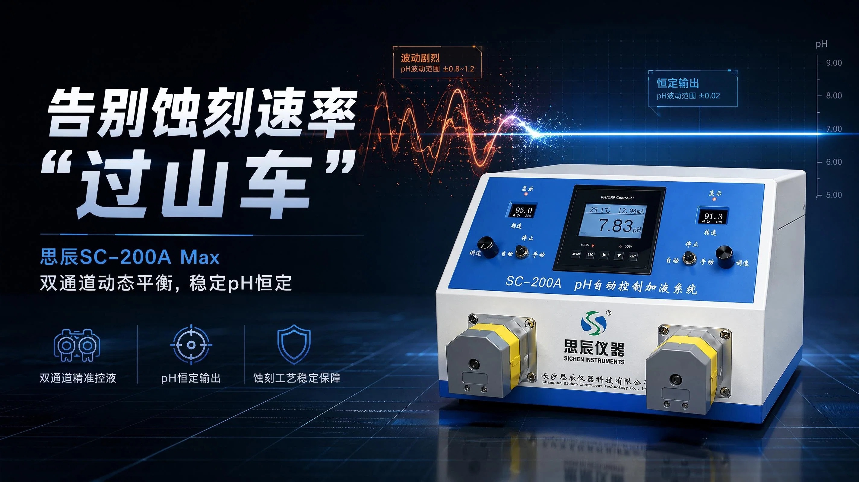 告别蚀刻速率&ldquo;过山车&rdquo;：思辰SC-200A Max双通道动态平衡